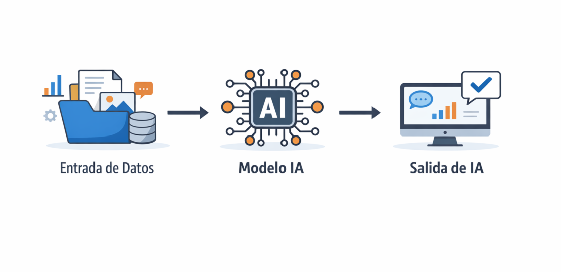 qué es la inteligencia artificial